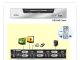 2-портовый USB 2.0 DVI Dual View KVMP-переключатель (KVMP Switch) Aten CS1642