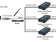 Удлинитель (комплект из приемника и передатчика) LenKeng LKV373 HDMI по локальной сети Ethernet RJ-45 до 120 метров(до 360 метров при последовательном подключении удлинителей RJ-45/коммутаторов)